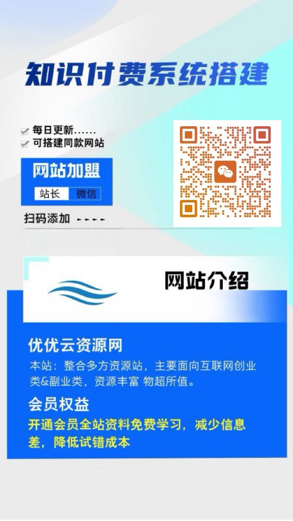 扫码加站长微信-江南网创